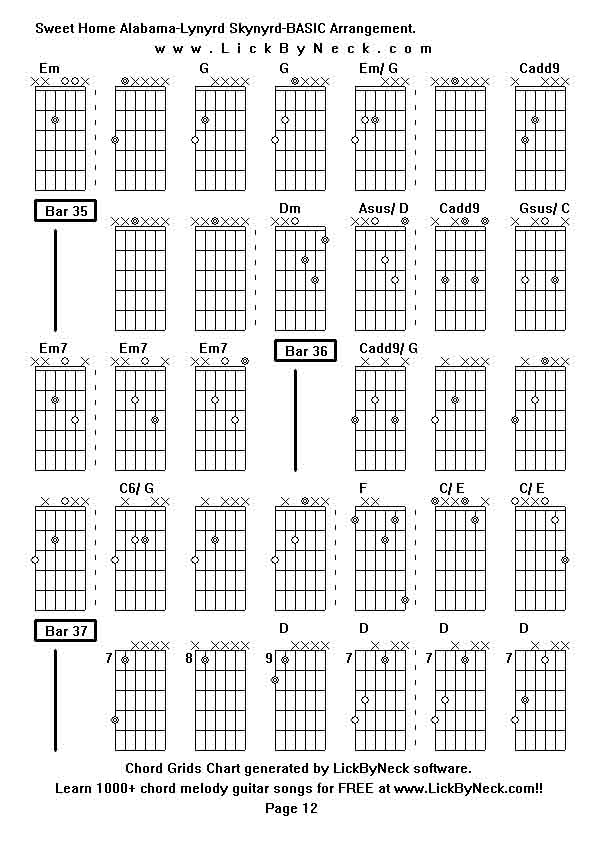 Chord Grids Chart of chord melody fingerstyle guitar song-Sweet Home Alabama-Lynyrd Skynyrd-BASIC Arrangement,generated by LickByNeck software.